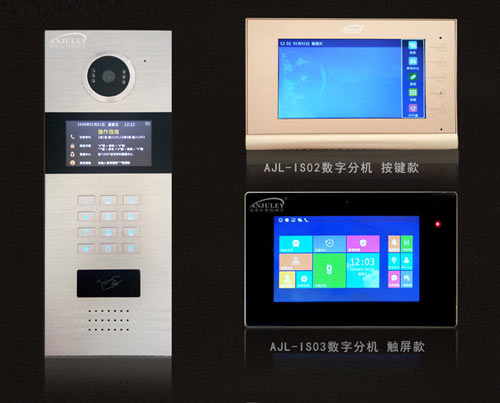 數字樓宇可視對講系統